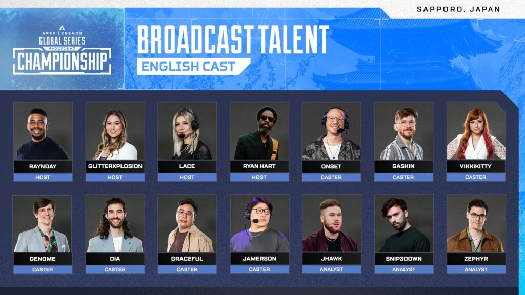 The ALGS recently announced its broadcast talent for the Year 4 Championship. Image credit: Apex Legends Esports